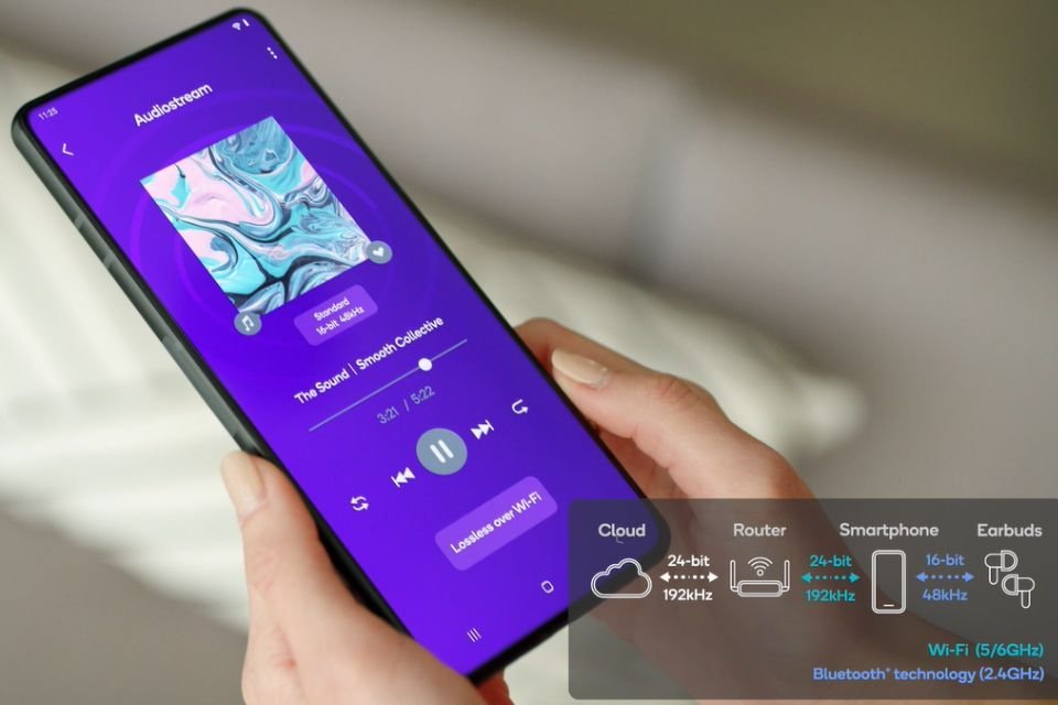 Imagem de: Qualcomm aposta forte em IA para celulares e PCs e anuncia novidades no MWC 2024